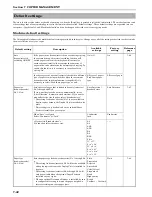 Preview for 178 page of Utax CDC 1526 Instruction Handbook Manual