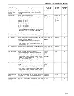 Preview for 179 page of Utax CDC 1526 Instruction Handbook Manual