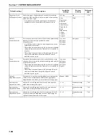 Preview for 202 page of Utax CDC 1526 Instruction Handbook Manual