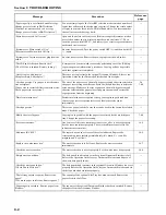 Preview for 272 page of Utax CDC 1526 Instruction Handbook Manual