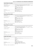 Preview for 303 page of Utax CDC 1526 Instruction Handbook Manual