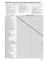 Preview for 307 page of Utax CDC 1526 Instruction Handbook Manual