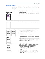 Preview for 47 page of Utax CLP 3532 Instruction Handbook Manual