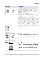 Preview for 161 page of Utax CLP 3721 Instruction Manual