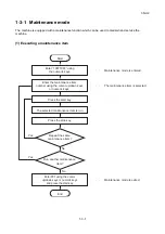 Preview for 22 page of Utax DP 770 Service Manual