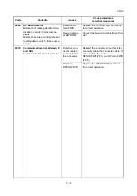 Preview for 71 page of Utax DP 770 Service Manual