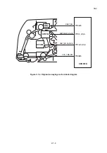 Preview for 91 page of Utax DP 770 Service Manual