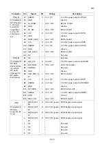 Preview for 102 page of Utax DP 770 Service Manual