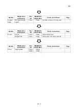 Preview for 106 page of Utax DP 770 Service Manual