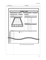 Preview for 36 page of Utax LP 3118 Service Manual