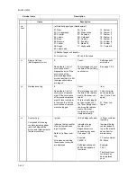 Preview for 39 page of Utax LP 3118 Service Manual