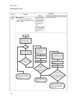 Preview for 45 page of Utax LP 3118 Service Manual