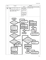 Preview for 46 page of Utax LP 3118 Service Manual