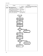 Preview for 49 page of Utax LP 3118 Service Manual