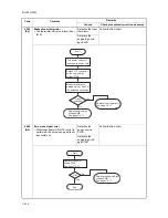 Preview for 51 page of Utax LP 3118 Service Manual