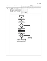 Preview for 52 page of Utax LP 3118 Service Manual