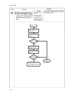 Preview for 53 page of Utax LP 3118 Service Manual