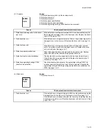 Preview for 60 page of Utax LP 3118 Service Manual