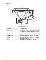 Preview for 101 page of Utax LP 3118 Service Manual