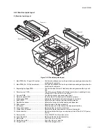 Preview for 110 page of Utax LP 3118 Service Manual