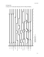 Preview for 120 page of Utax LP 3118 Service Manual