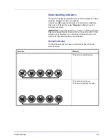 Preview for 77 page of Utax LP 3130 Instruction Handbook Manual