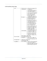 Preview for 172 page of Utax P-3025 MFP User Manual