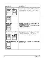 Preview for 74 page of Utax P-3520D User Manual