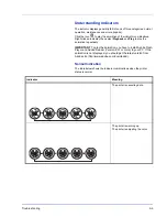 Preview for 75 page of Utax P-3520D User Manual