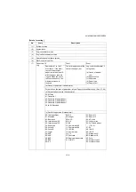 Preview for 64 page of Utax P-4030 MFP Service Manual