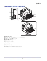 Preview for 20 page of Utax P-4030D User Manual