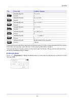 Preview for 276 page of Utax P-4030D User Manual