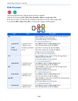 Preview for 222 page of Utax P-C3060 Operation Manual