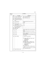 Preview for 40 page of Utax PF 740 Service Manual