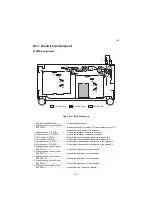 Preview for 96 page of Utax PF 740 Service Manual