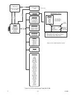 Preview for 77 page of UTC Fire and Security DET-TRONICS 95-8533 Instructions Manual