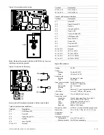 Preview for 3 page of UTC Fire and Security EDWARDS GCI Installation Sheet