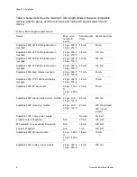 Preview for 14 page of UTC Fire and Security interlogix Concord 4 Installation Manual