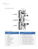 Preview for 64 page of UTC Fire and Security M3000 Installation Manual