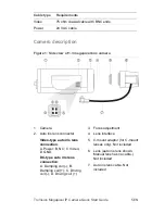 Preview for 5 page of UTC Fire and Security TruVision Megapixel IP Camera Quick Start Manual