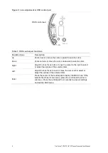 Preview for 6 page of UTC Fire and Security TruVision TVD-2101 User Manual