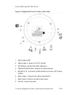 Preview for 7 page of UTC Fire and Security TruVision TVD-M1120-3-N Quick Start Manual