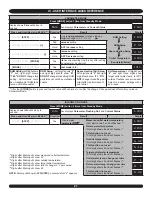 Preview for 21 page of UTICA BOILERS 95M-200 Control Manual And Troubleshooting Manual