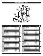 Preview for 24 page of UTICA BOILERS MGB 100 Installation, Operation & Maintanance Manual