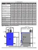 Preview for 4 page of UTICA BOILERS MGB Series Installation, Operation & Maintenance Manual