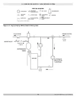 Preview for 13 page of UTICA BOILERS MGB Series Installation, Operation & Maintenance Manual