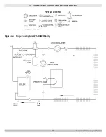 Preview for 16 page of UTICA BOILERS MGB Series Installation, Operation & Maintenance Manual