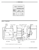 Preview for 4 page of UTICA BOILERS MGC 3 Series Installation, Operation & Maintenance Manual