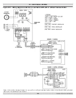 Preview for 23 page of UTICA BOILERS SFH 5 Series Installation, Operation & Maintenance Manual