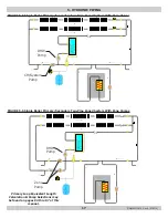 Preview for 17 page of UTICA BOILERS SSV-050 Installation, Operation & Maintenance Manual